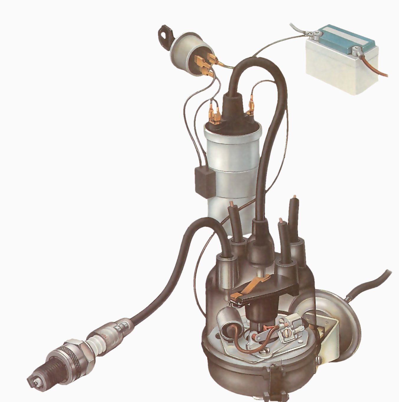 Inspecting the ignition system | How a Car Works