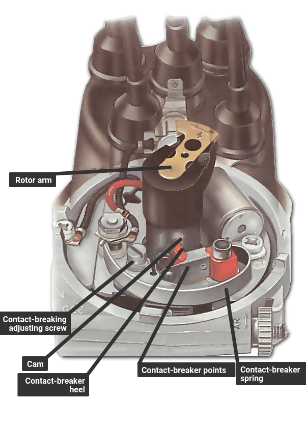 Fitting and adjusting contact-breaker points | How a Car Works ford flathead ignition coil wiring 