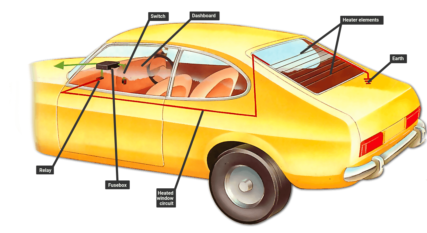 How A Rear Defogger Works On A Car-EASY Explanation 