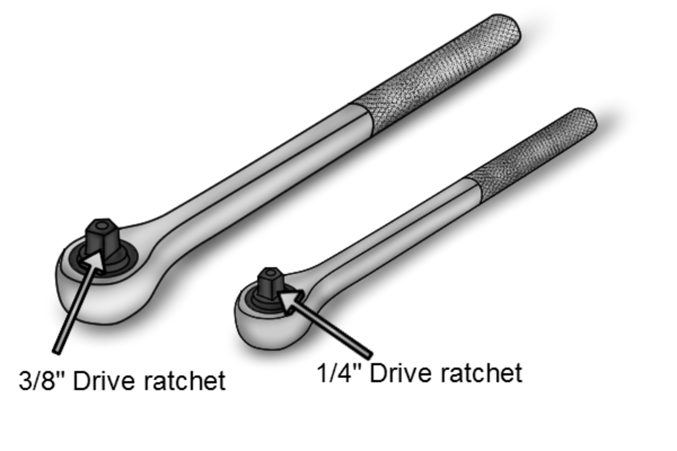Choosing a ratchet