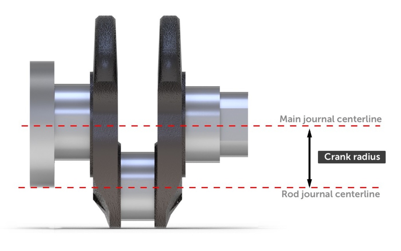 How the crankshaft works - All the details - How a Car Works